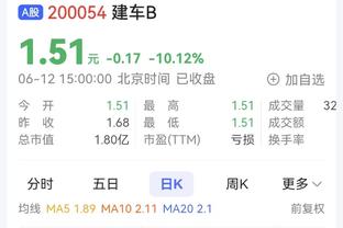 23-24赛季俱乐部转会费支出榜：蓝军4.7亿居首，巴黎新月分列二三